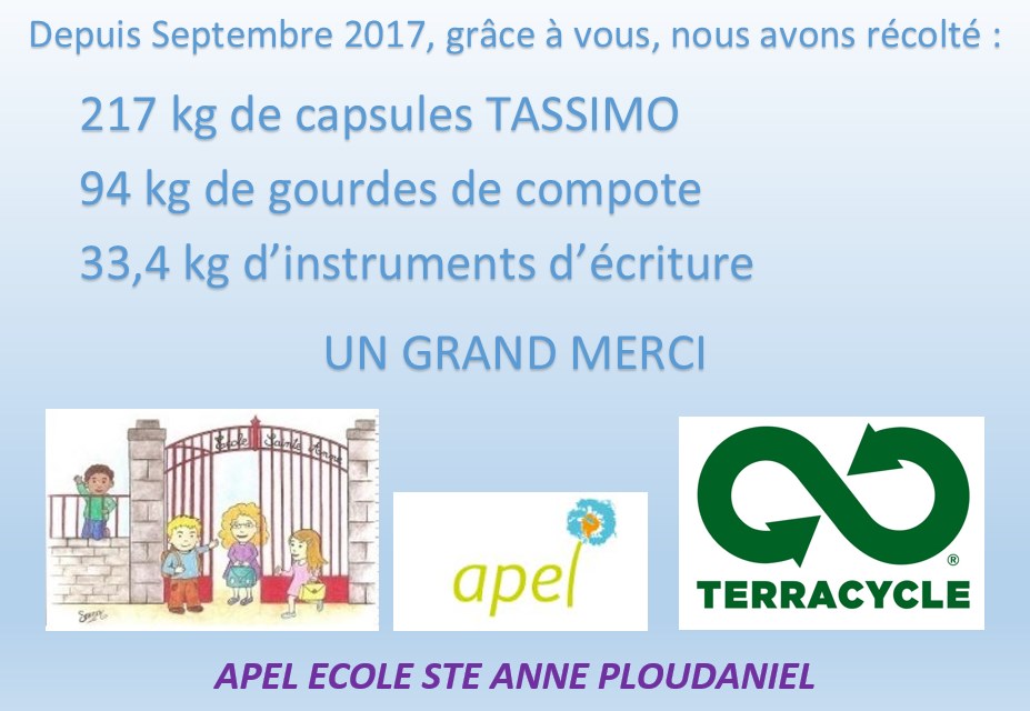 [JPG] 180204 TERRACYCLE BILAN